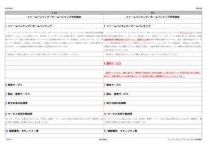 別紙2　新旧対照表_ファームバンキング／ホームバンキング利用規定のサムネイル