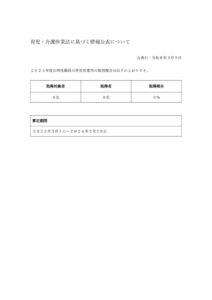 【公表】育児・介護休業法に基づく情報公表についてのサムネイル